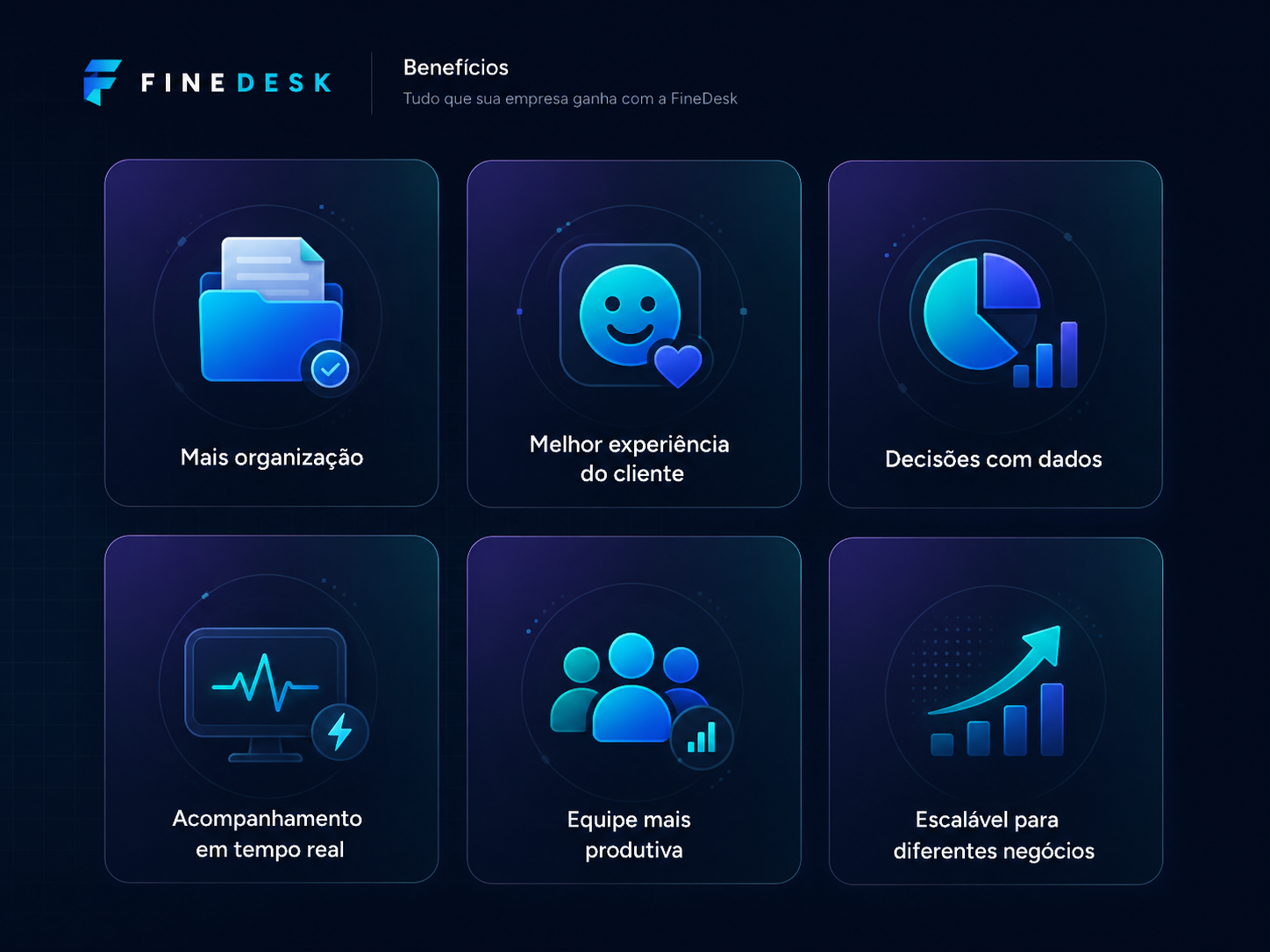 Benefícios da FineDesk representados por cards com ícones neon