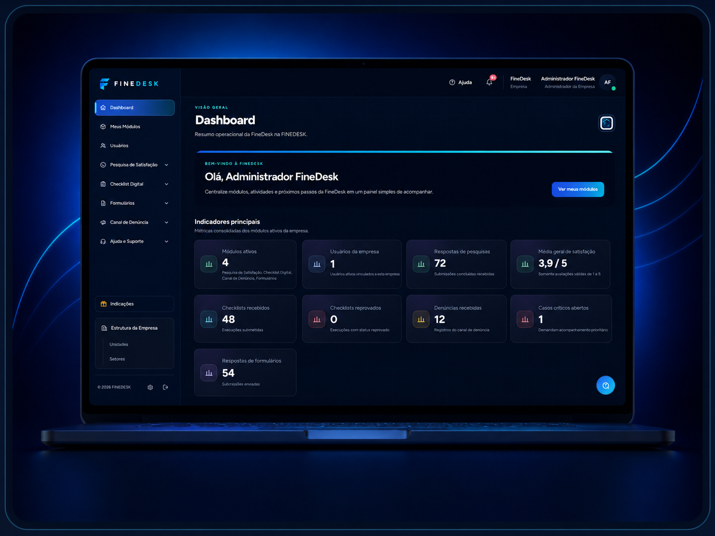 Dashboard FineDesk em tela ampla com indicadores e gráficos
