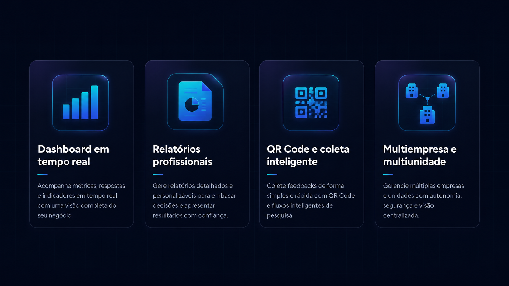 Recursos da FineDesk como dashboard, relatórios, QR Code e multiempresa